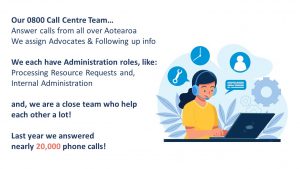 Call Centre Staff